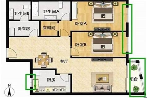 屬鼠房子坐向|【風水鼠人的房子】屬鼠最佳住房樓層和風水方位 